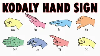 KODALY HAND SIGN SOLFEGE DO RE MI With C note-based binaural beat