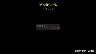 Python FizzBuzz Master the Classic Coding Challenge