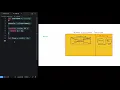 How JavaScript Executes Code Line by Line