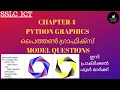 SSLC 2022 ICT CHAPTER 4 PYTHON GRAPHICS MODEL QUESTIONS