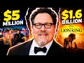 Every Jon Favreau Movie Budget Vs The Revenue