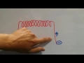 03 Electrician s Mate - Basics