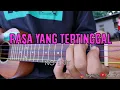 Download Lagu RASA YANG TERTINGGAL ( PERGI ) - NO EXIT Band KENTRUNG COVER BY LTV