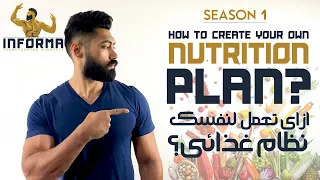                   ازاي تعمل لنفسك نظام غذائى                                            دندنها