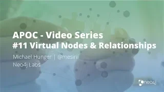 Thumbnail for Bettter Visualization with Virtual Nodes and Rels in APOC (#11) video