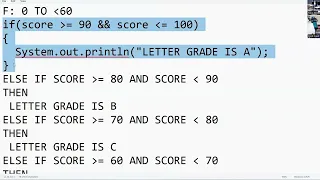 Java Grading Problem Solution using If Else If Condition
