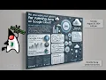 Java on Google Cloud The Enterprise The Serverless and The Native