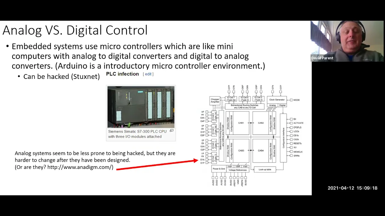 MOD 20: Introduction to Control Theory