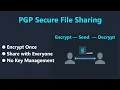 How to Encrypt and Decrypt Files with PGP Connections EncryptPro