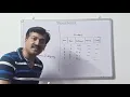 Relational Database Part 2