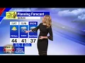 Spokane Weather January 5th 2019