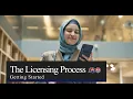 Getting to Know DPO English
