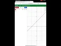 Function Notation on Desmos