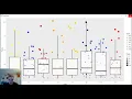 R Programming - Intro to Data Visualization ggplot part1