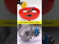 Download Lagu TOP MECHANICAL MECHANISM OF 2024 - Retrospective #mechanical #mechanism #automobile #engineering