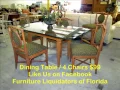 Furniture Liquidators USA Inc