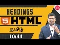 Block vs Inline HTML5 in Tamil