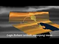 Download Lagu lagu Rohani terbaik NTT sepanjang masa