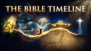 The Complete History of the Bible Mapped in One Timeline