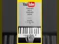 Download Lagu #piano rpgo#pianolessons #pianopractice#music #pianocover  #ramnaamsejagmaghai #pianotutorial