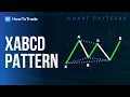 XABCD Pattern What is It and How To Trade it Like a PRO Forex Chart Patterns