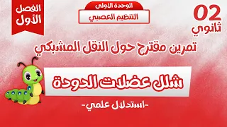 ثانية ثانوي تمرين مقترح للفصل الاول ممتاز حول شلل عضلات الدودة استدلال علمي 