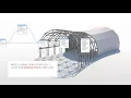 Allplan 2021 Features Visual Scripting