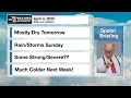 James Spann s Afternoon Briefing - Friday 4 4 25