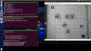A algorithm - A-star algorithm