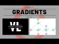 PyTorch Basics Part Eight Gradients Theory Computation graph Autograd and Back Propagation