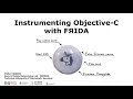 iOS Reverse Engineering Part III Hooking into Objective-C