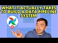What It Actually Takes to Build a Data Pipeline System From Scratch - And Why You Probably Shouldn t