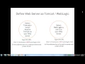 Sentinel EMS Enterprise - Advanced Installation a