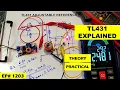 Lagu Memahami TL431 Adjustable Reference, Teori dan Praktik