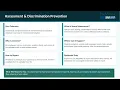 Employee Handbook Overview 2026