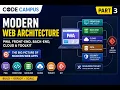Modern Web Architecture PWA Front-End Back-End Cloud Part 3 Code Campus