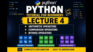 Python Tutorial for Beginners Lecture 4 Arithmetic Comparison and Bitwise operator