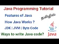 2 Java and its features How Java works JDK JVM Byte Code Tamil Ways to write Java code