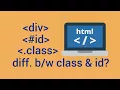 Part 12 - HTML tutorial for beginners div class id Difference between class and id in html