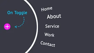Circular Nevigation Bar using Html Css and Javascript