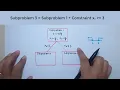 Practice questions on the branch and bound method to solve pure integer programming problems
