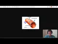 MCAT Question of the Day Capillary Permeability and the Lymphatic System