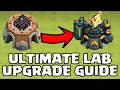 The COMPLETE LAB UPGRADE GUIDE for EVERY TH