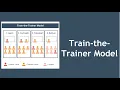 Train-the-Trainer Model