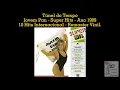 Download Lagu Jovem Pan - Super Hits - Ano 1989 - 10 Hits Internacionais - Remaster Vinil.