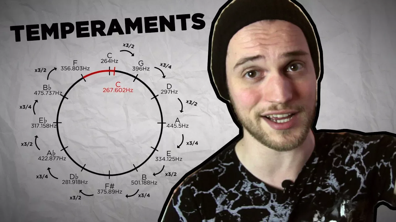 [Music Theory in 5m #3] Temperaments, how we tune our instruments (VOSTFR)