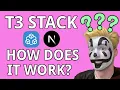 How tRPC really works
