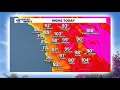 Holding onto hot highs in the forecast