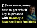 Part 19 C Read ReadLine and Readkey Functions with Examples