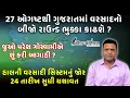 Download Lagu Paresh Goswami ની વરસાદના બીજા રાઉન્ડની આગાહી જુઓ Gujarat માં ક્યાં પડશે વરસાદ ? | Gujarat Rain